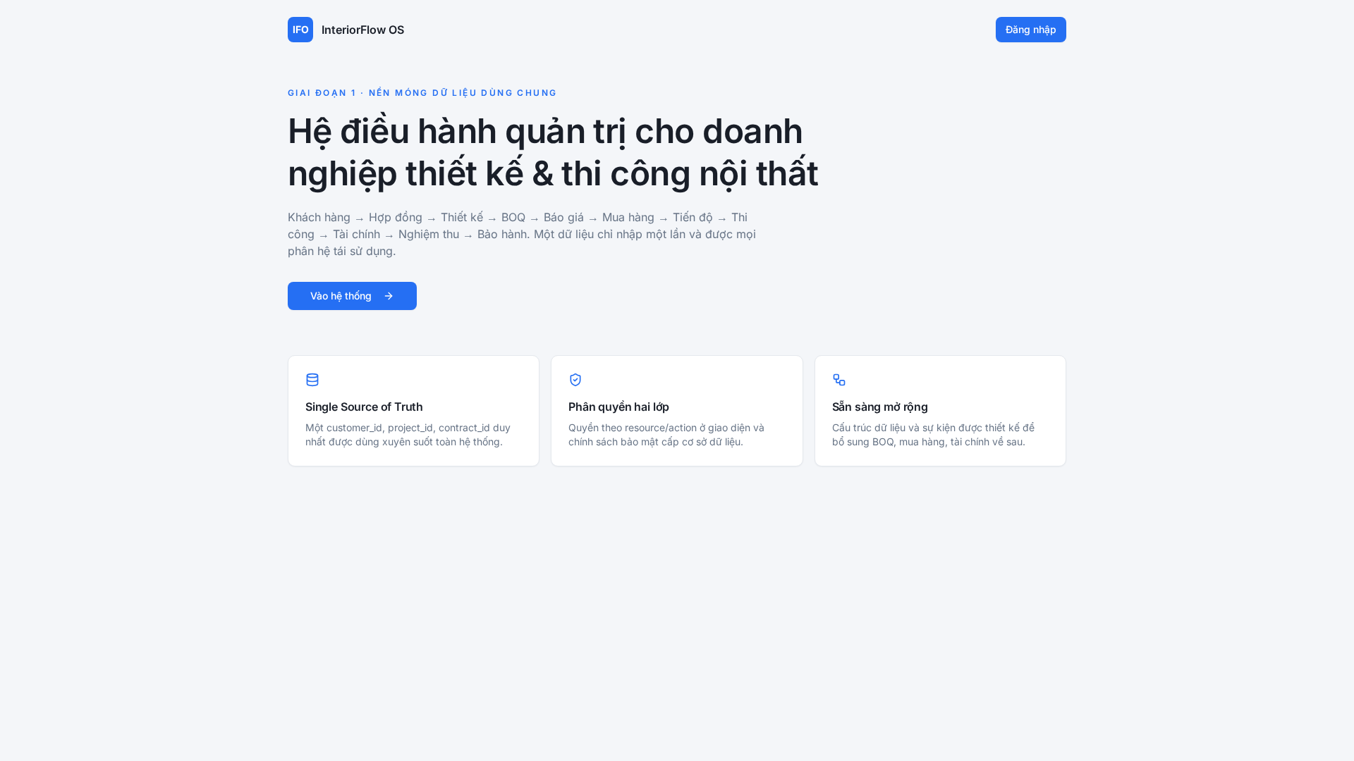 Giao diện hệ thống quản trị IFO dành cho doanh nghiệp kiến trúc – nội thất